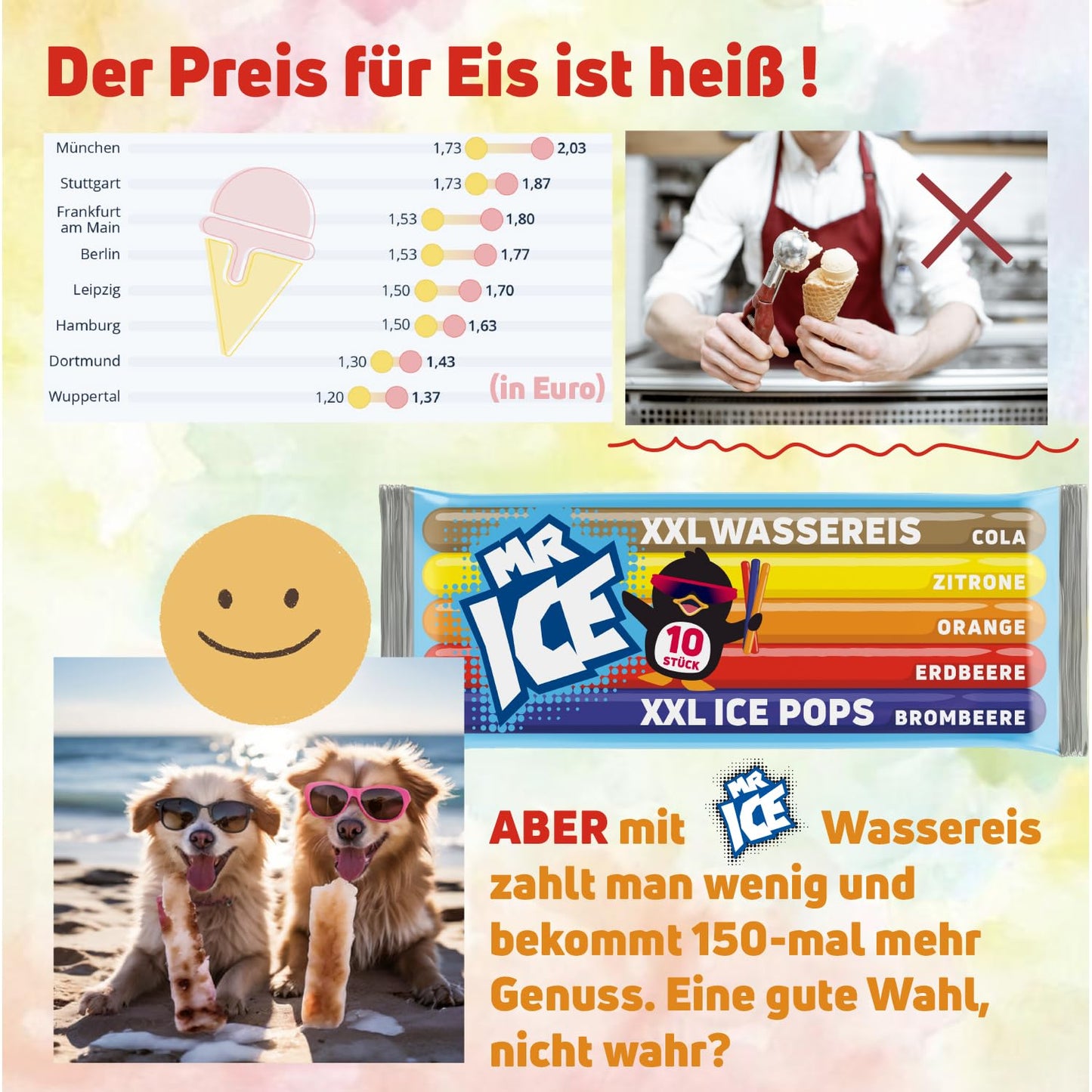 MR ICE Wassereis XXL 15 x 600ml (150 Sticks)